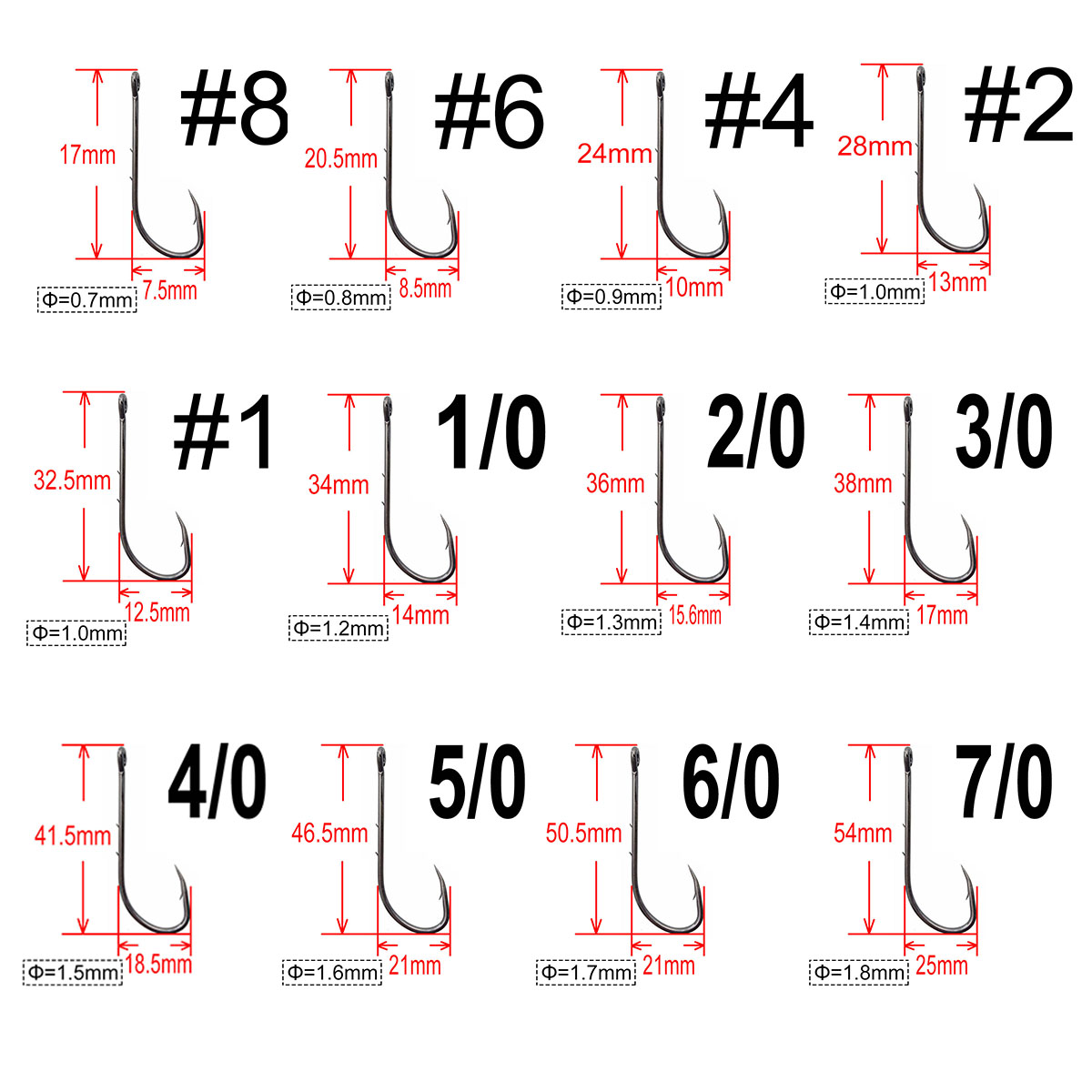 200 pcs Baitholder Fishhook Ca - Fishing Hook Assortment recension och pris