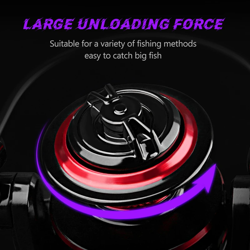 DEUKIO Fishing Reel 2000-7000  - Kastking Reel Zephyr recension och pris