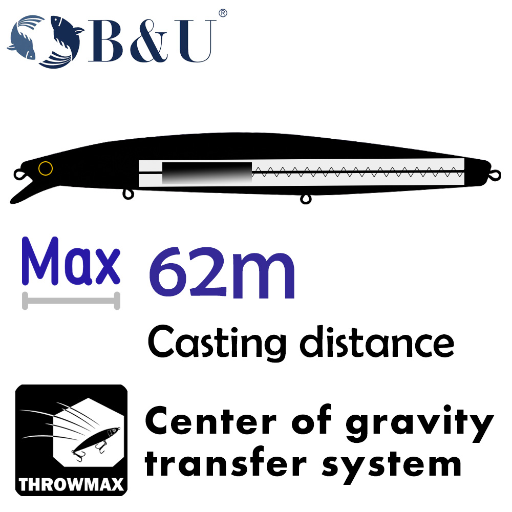 B&U 163mm/33.5g Floating Long  - Fishing Hook Treble recension och pris