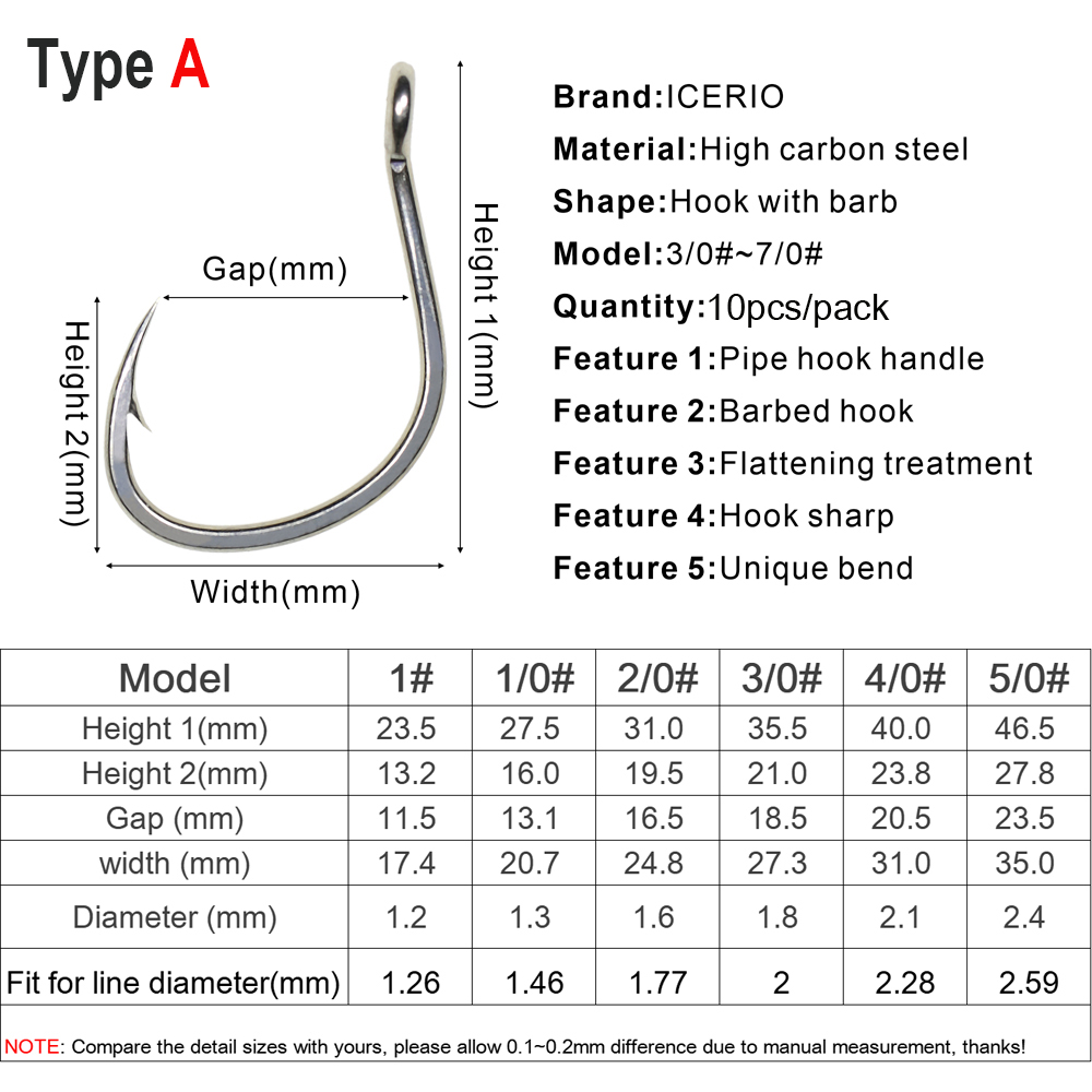 ICERIO 10PCS Matte Tin Coating - Fishing Hook Barbless recension och pris