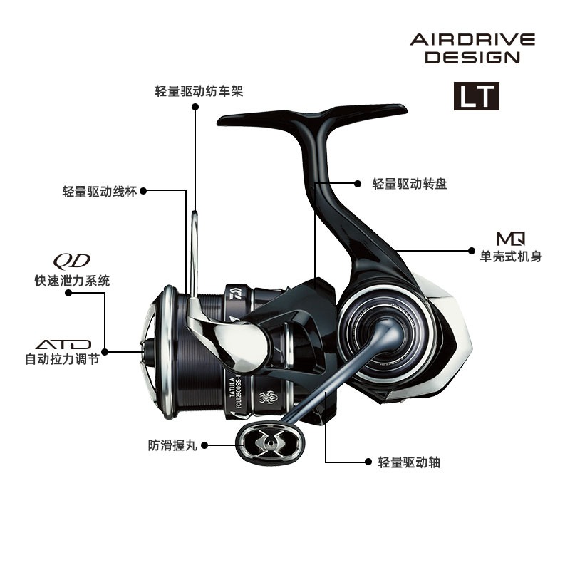 2023 DAIWA TATULA LT Spinning  - Abu Garcia Reel Revo recension och pris