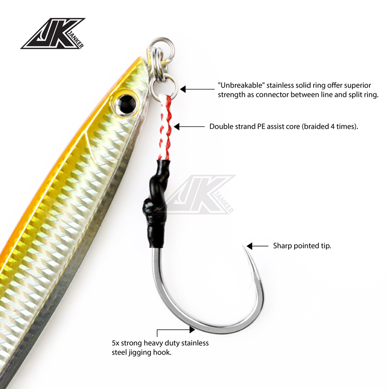 JK HVS Heavy Power Assist 7/0~ - Fishing Hook Barbless recension och pris