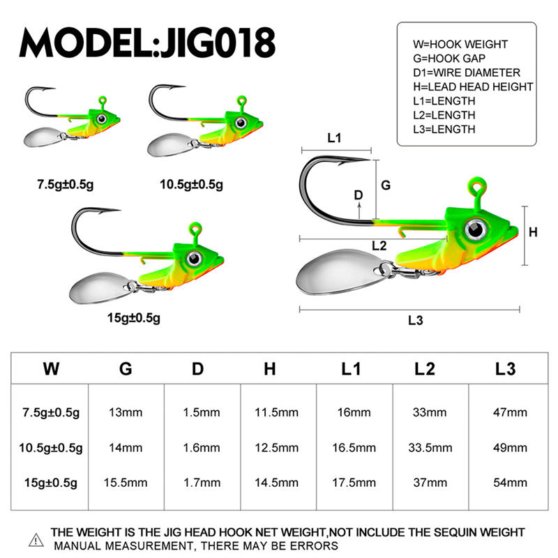 7g 10g 15g Lead Head Jig Hook  - Fishing Hook Circle recension och pris